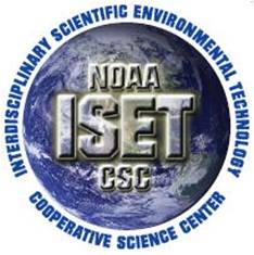 Weather and Climate Greensboro Summer Camps
